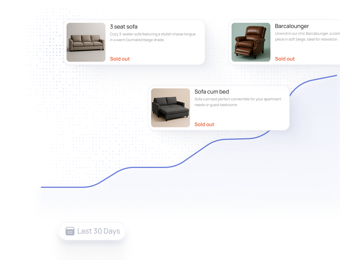 Product Discovery